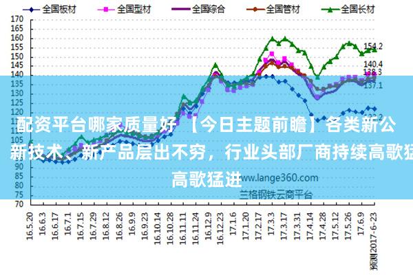 配资平台哪家质量好 【今日主题前瞻】各类新公司、新技术、新产品层出不穷，行业头部厂商持续高歌猛进