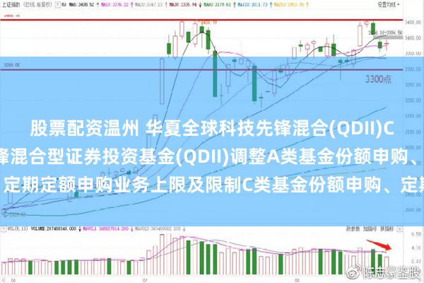 股票配资温州 华夏全球科技先锋混合(QDII)C: 关于华夏全球科技先锋混合型证券投资基金(QDII)调整A类基金份额申购、定期定额申购业务上限及限制C类基金份额申购、定期定额申购业务上限的公告