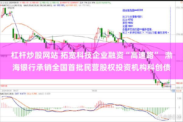 杠杆炒股网站 拓宽科技企业融资“高速路”  渤海银行承销全国首批民营股权投资机构科创债
